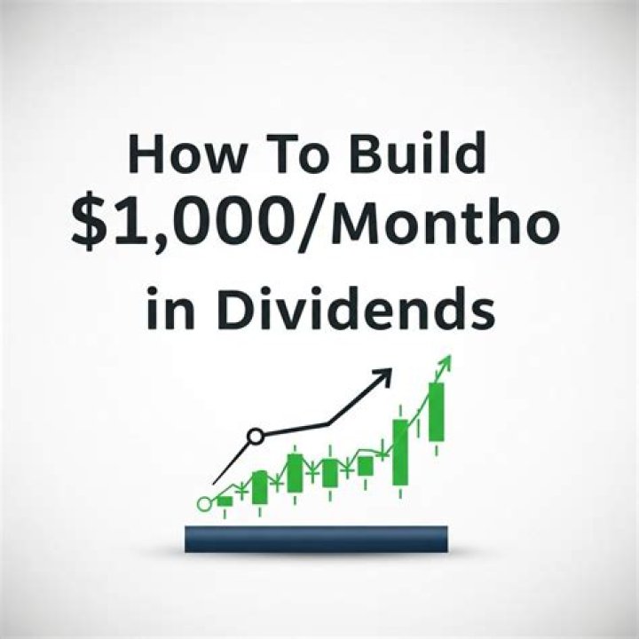 How can I get 1000 a month off dividends?