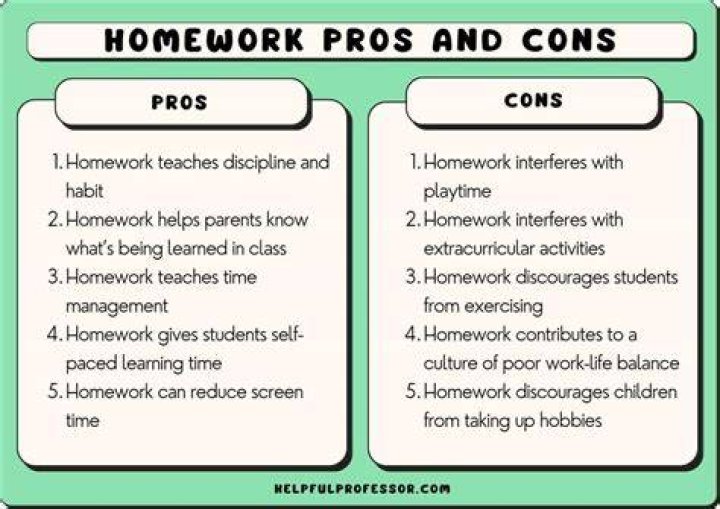 How can I get free homework online?