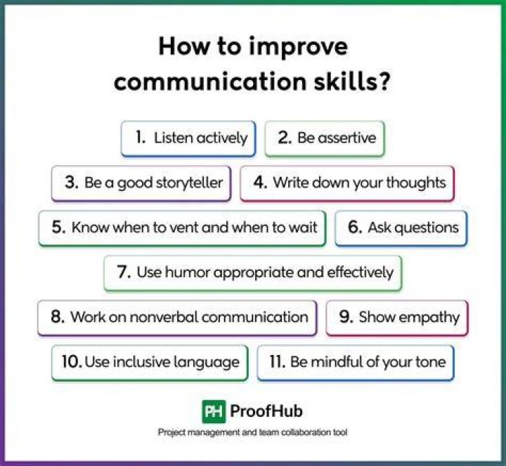 How can I improve my quantitative skills?