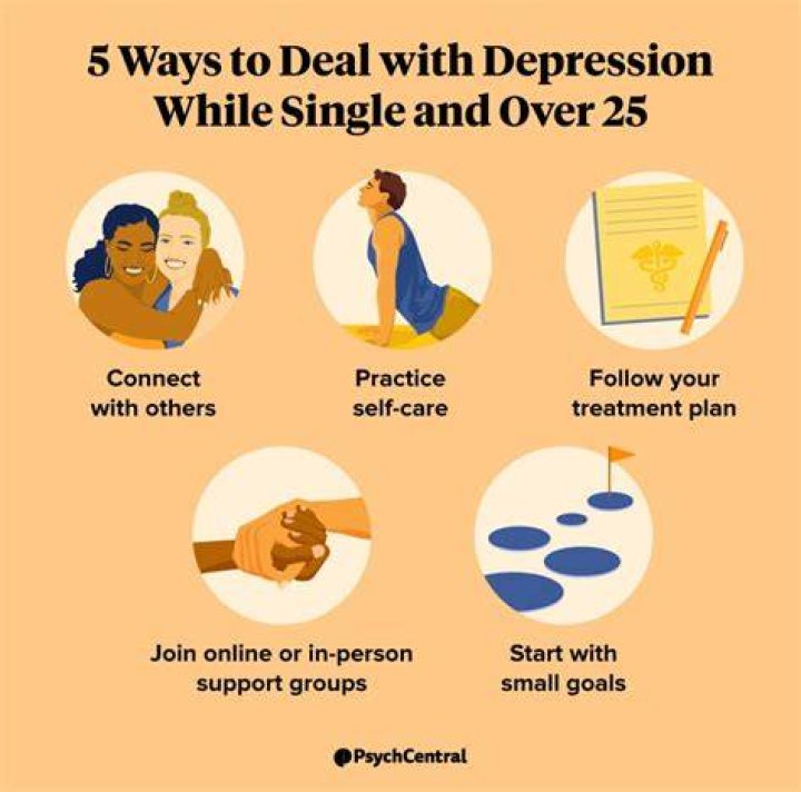 How can I overcome my night shift?