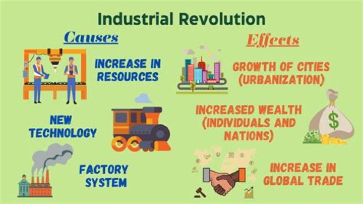 How can industrialization be stopped?