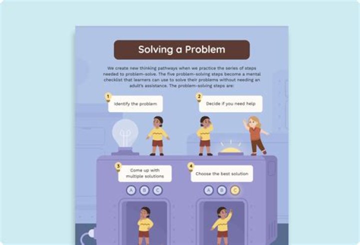 How can we solve the problem of NPA?