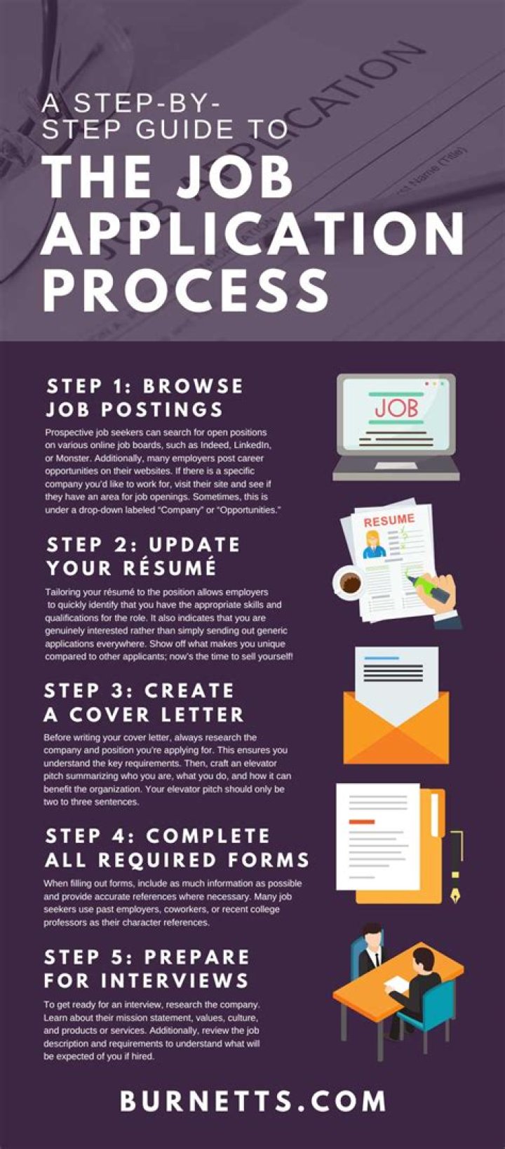 How can you apply your knowledge at your job?