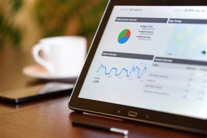 How changes in technology affect businesses?