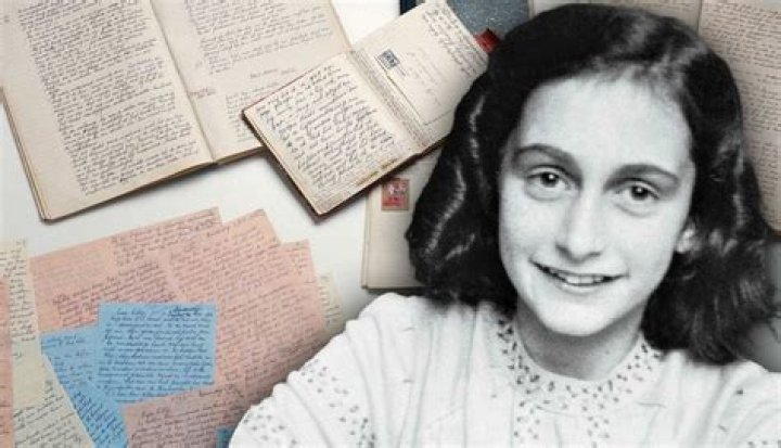 How did Anne Sullivan impact the world?