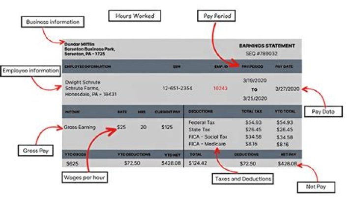 How do I access my pay statement?