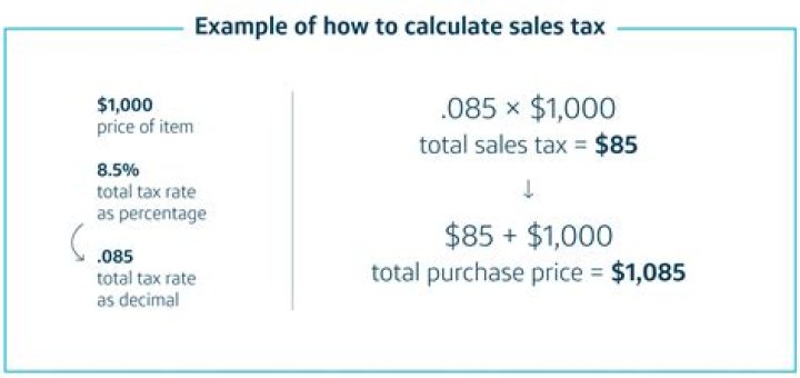 How do I calculate my mills tax rate?