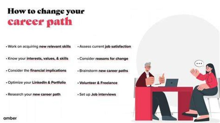 How do I change my career to a non profit?
