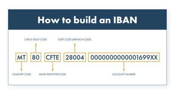 How do I contact AIB branch?