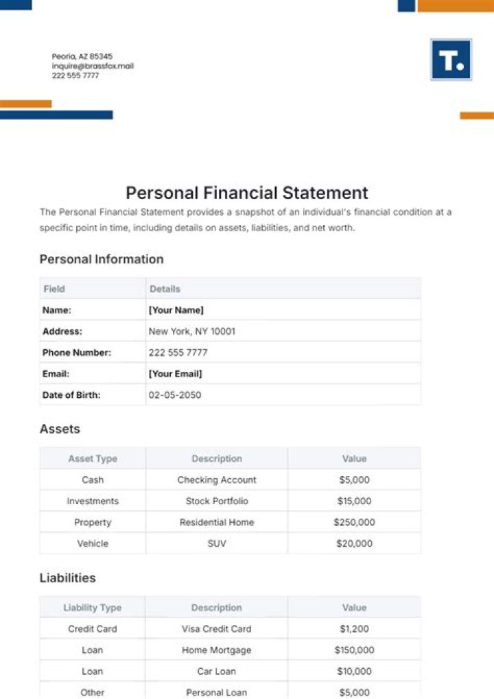 How do I contact neo financial?