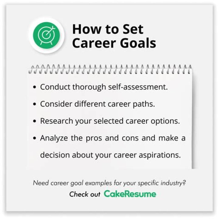 How do I describe my career goals examples?