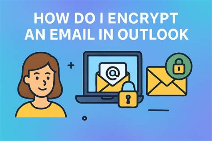 How do I email a WSJ article?