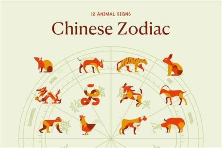 How do I find a Chinese manufacturer?