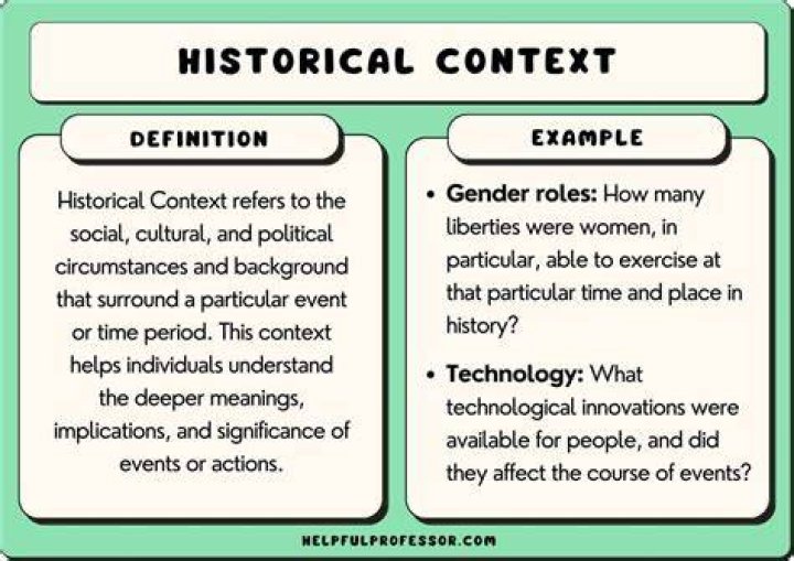 How do I find historical exchange rates?