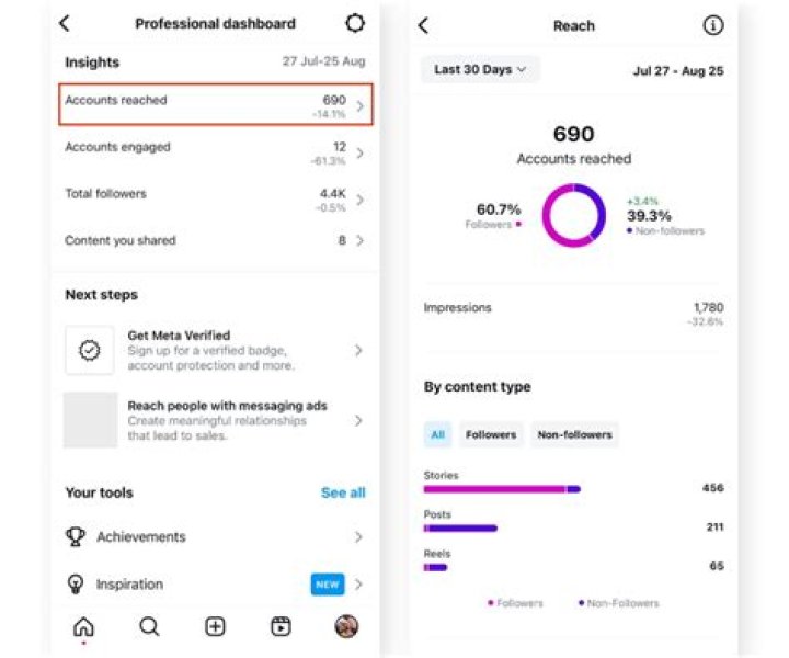 How do I find out how much I spent on Microsoft?