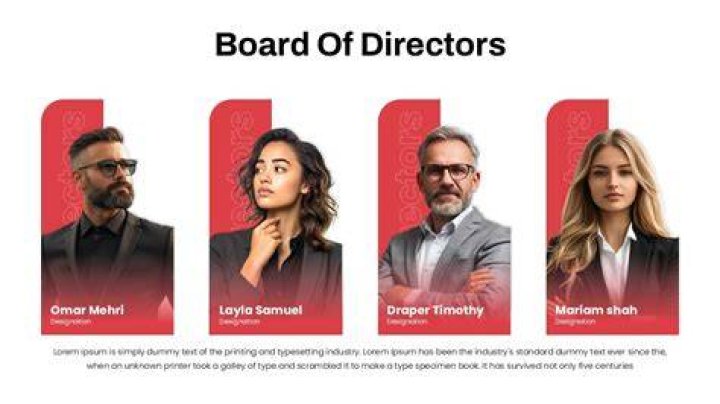How do I find out who is on a board of directors?