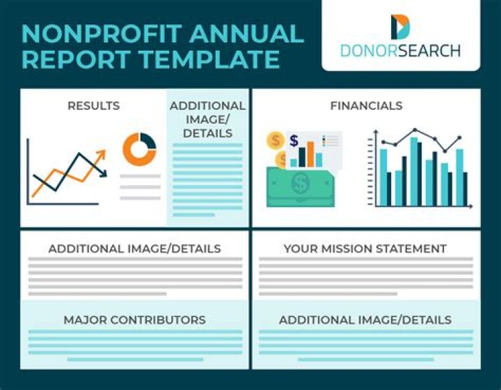 How do I get a physical copy of an annual report?