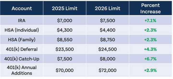 How do I get through to IRS 2021?