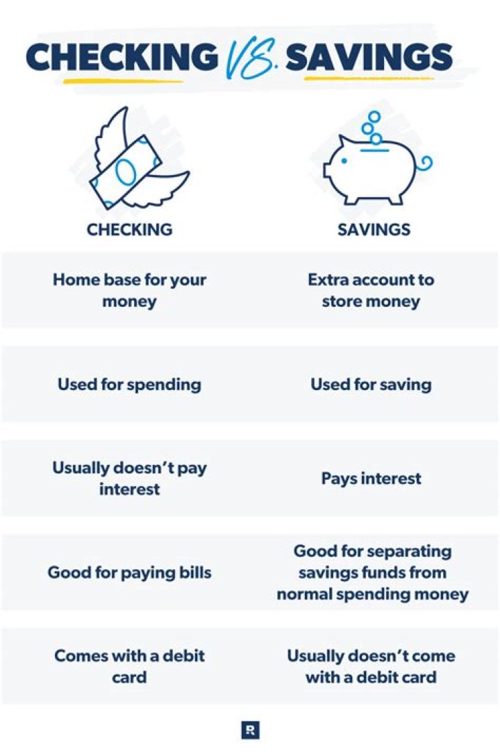 How do I know if I have a checking or savings account?