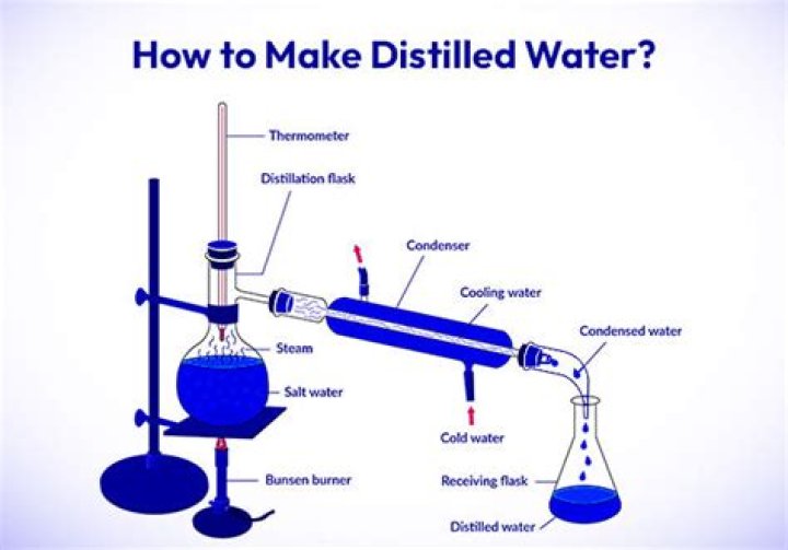 How do I make distilled water commercially?
