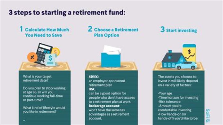 How do I start a retirement plan?