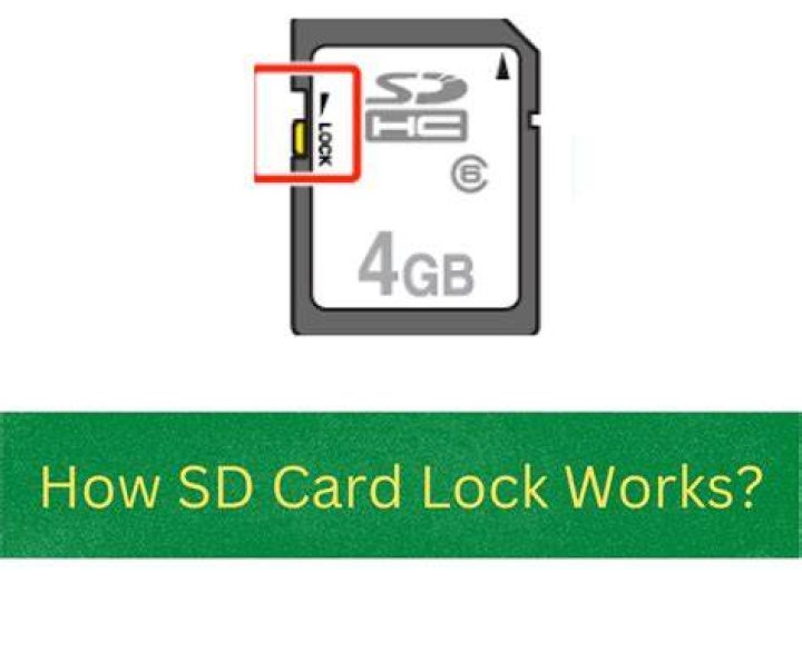 How do I unlock my locked SD card Nokia?