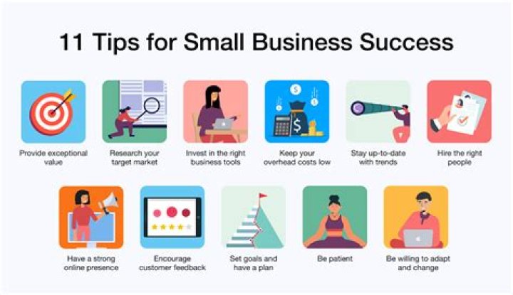 How do new businesses get leads?