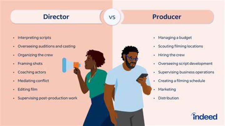 How do producers set a price in a market economy?