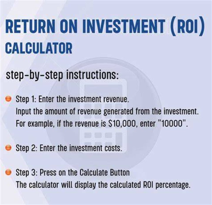 How do u calculate return on investment?