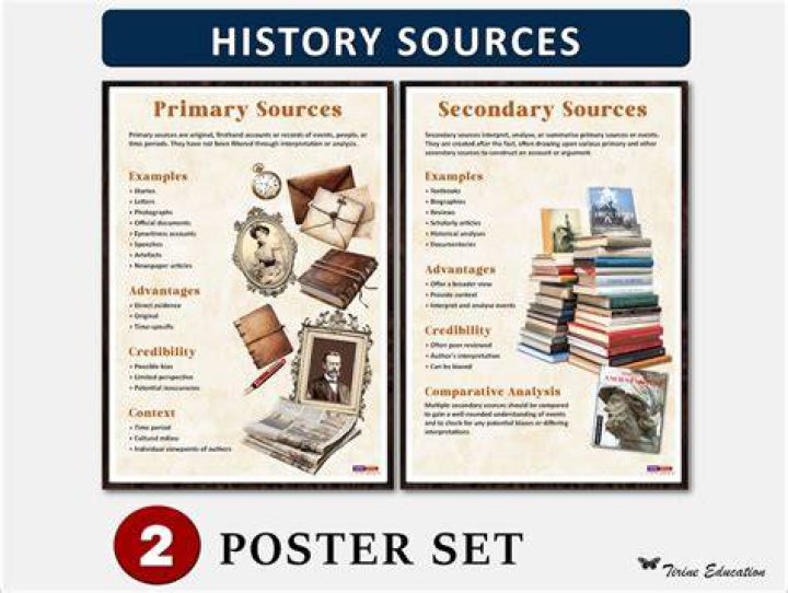 How do you access sources of history?