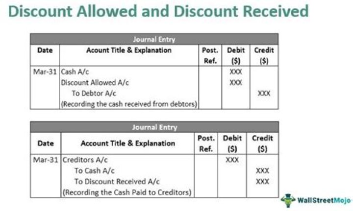 How do you account for discount received?