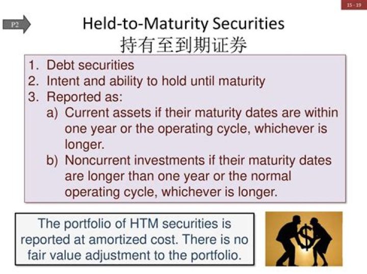 How do you account for held to maturity securities?