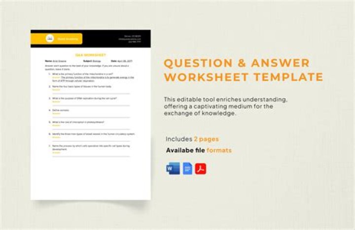 How do you answer a discussion question?