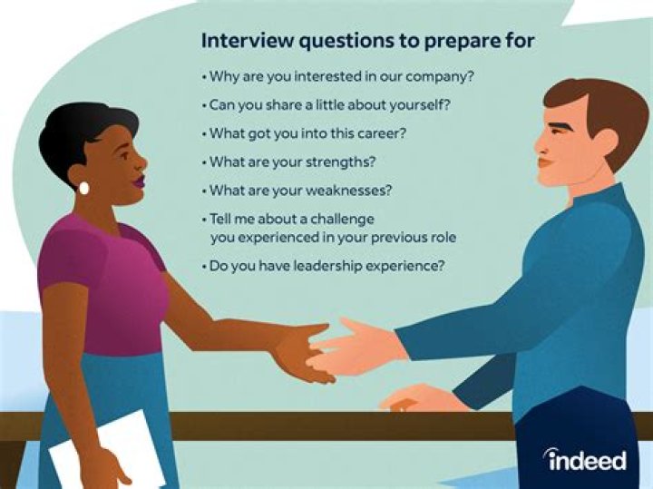 How do you answer who are you question in an interview?