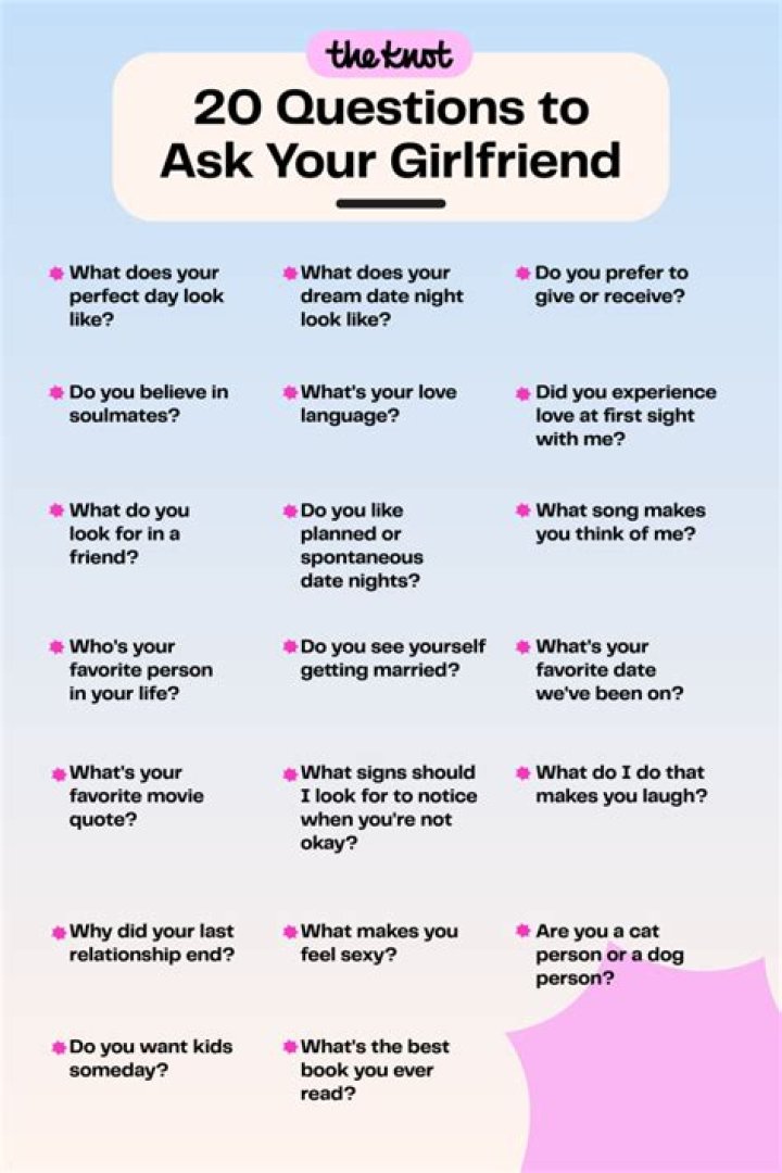 How do you ask a question with used to?