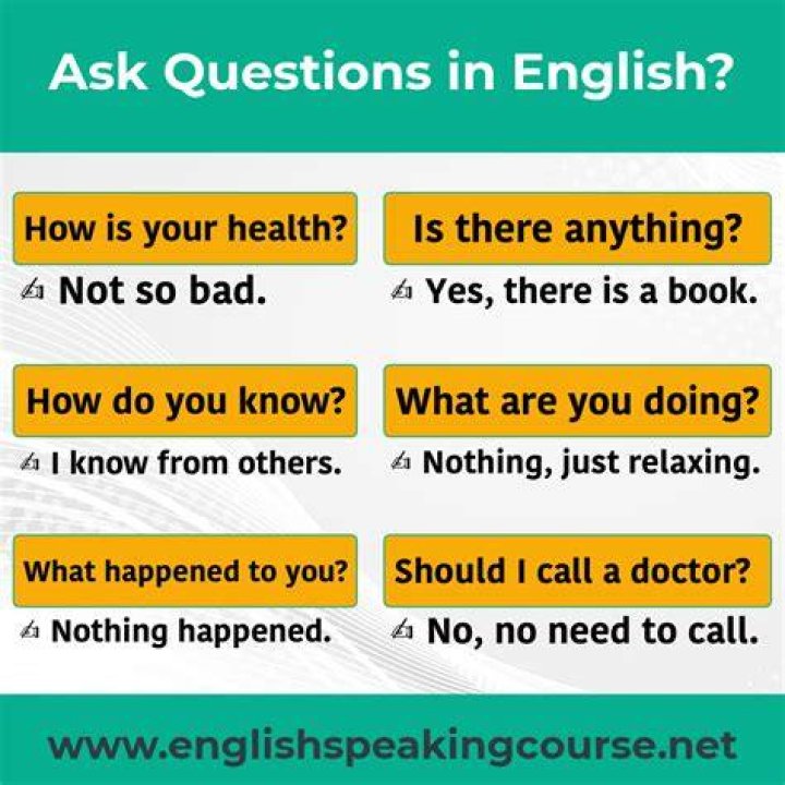 How do you ask a question without really asking a question?