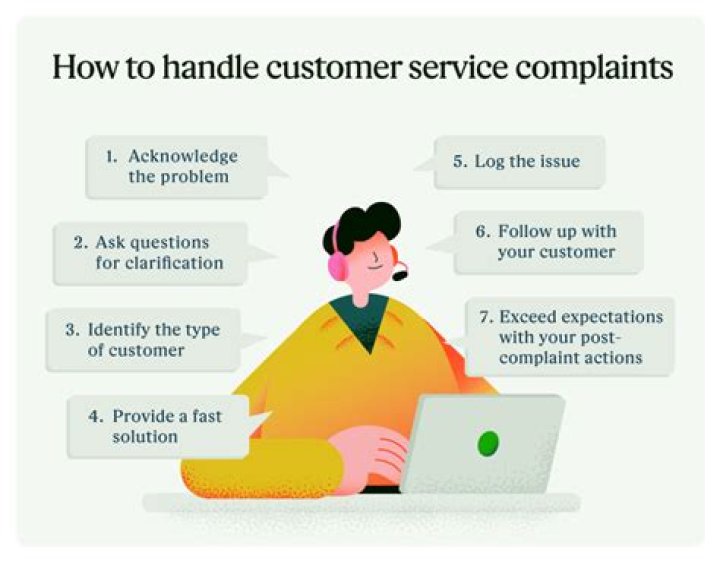 How do you assist customer complaints?