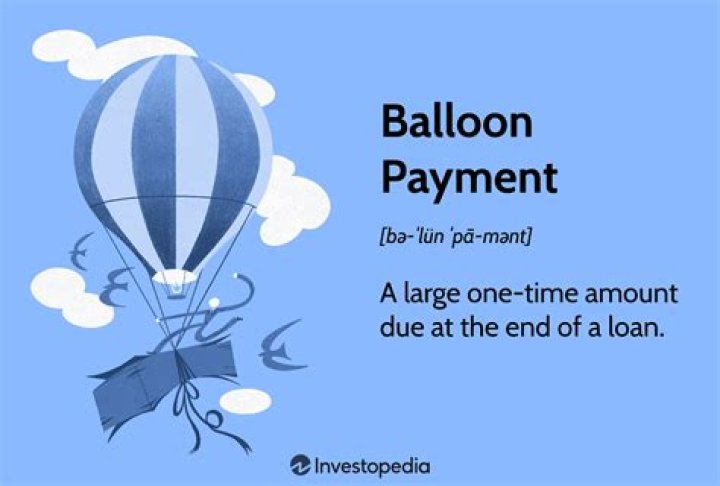 How do you beat balloon payment?