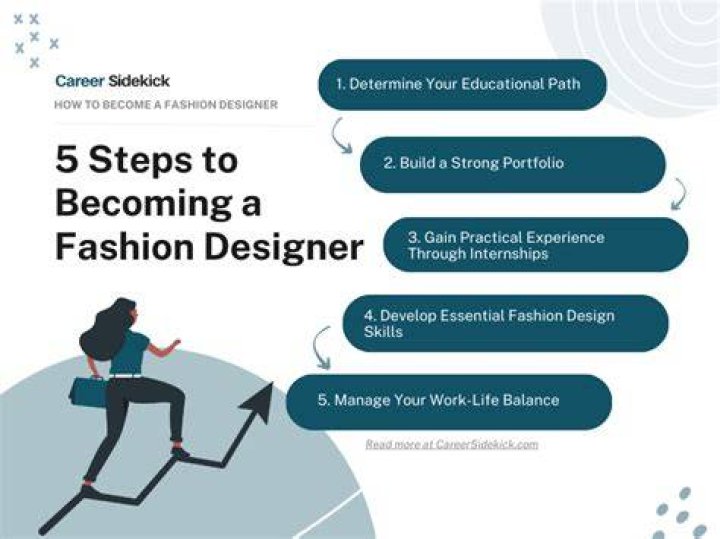 How do you become a fashion PR?