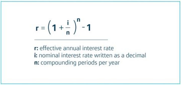 How do you calculate annual demand?