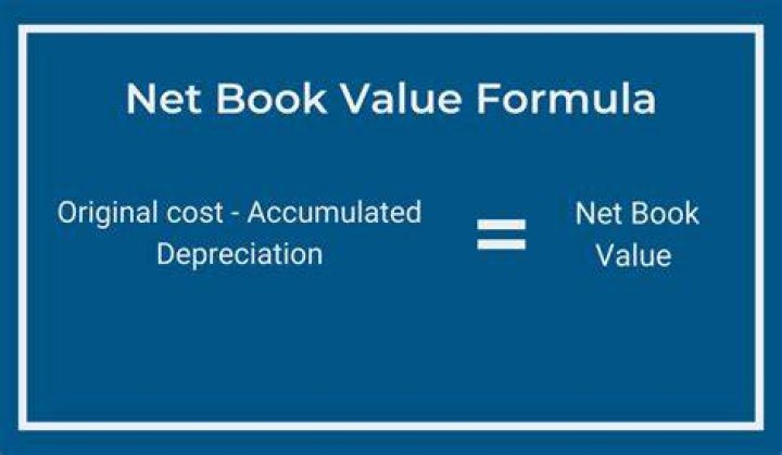 How do you calculate Beginning net book value?