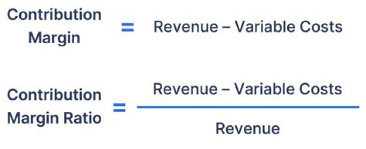 How do you calculate contribution margin on a calculator?