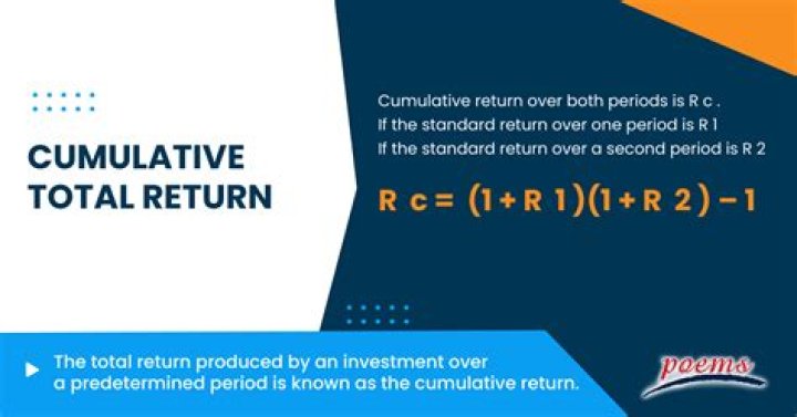 How do you calculate cumulative returns?