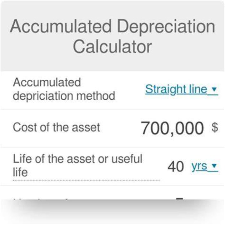 How do you calculate depreciation per hour?