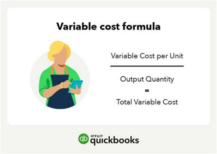 How do you calculate firm variable cost?