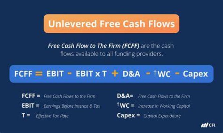 How do you calculate free cash flow for a project?