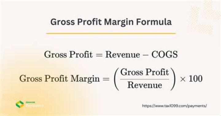 How do you calculate gross profit from gross profit margin?