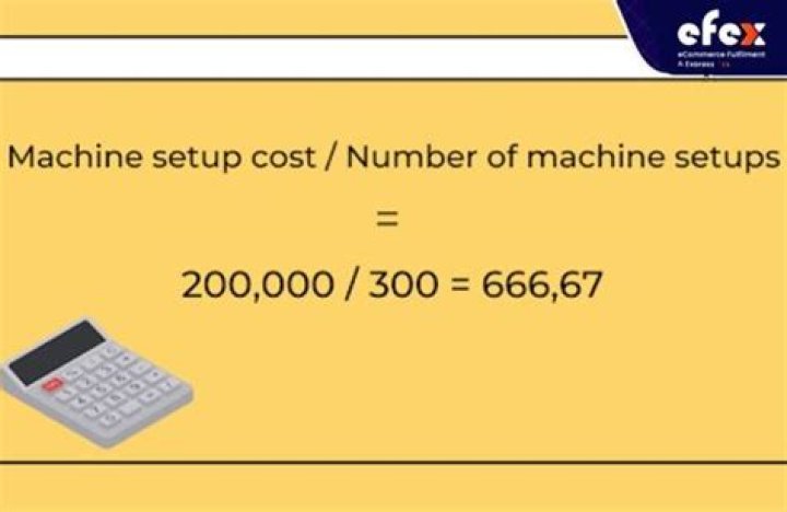 How do you calculate machine setup cost per unit?