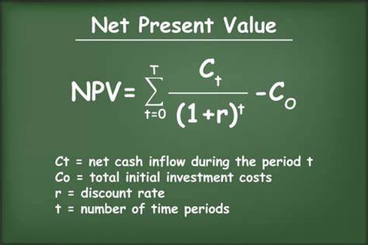 How do you calculate NPV cost of capital?