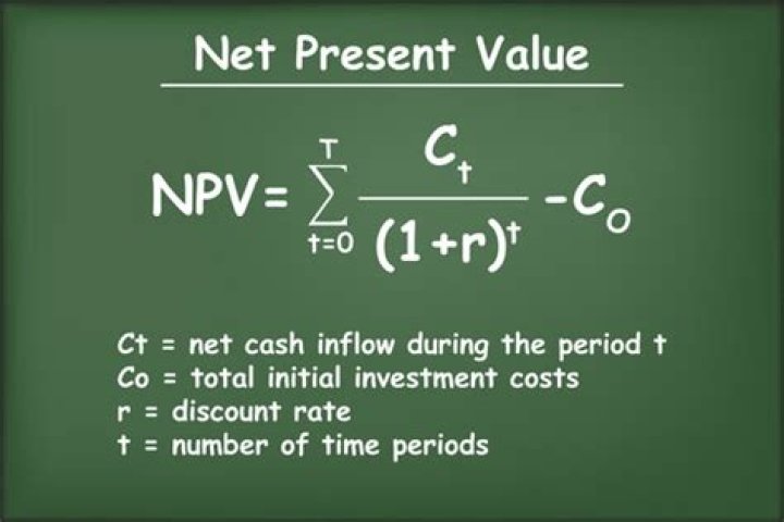 How do you calculate the net present value of a lease?